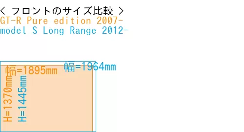 #GT-R Pure edition 2007- + model S Long Range 2012-